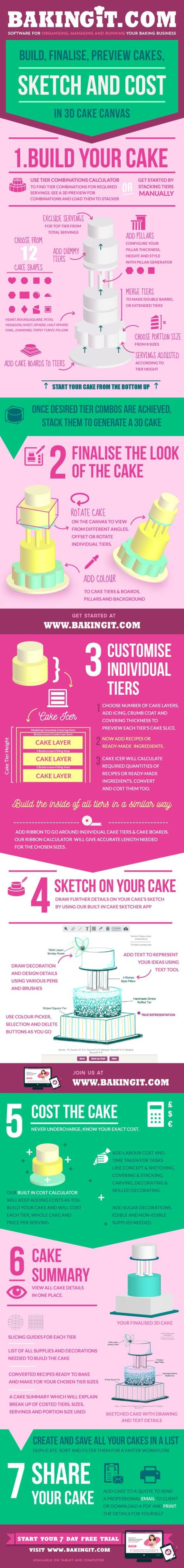 screenshot of Baking It